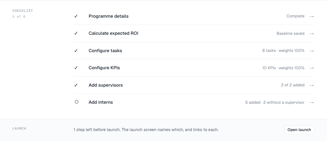 The setup checklist with one step left